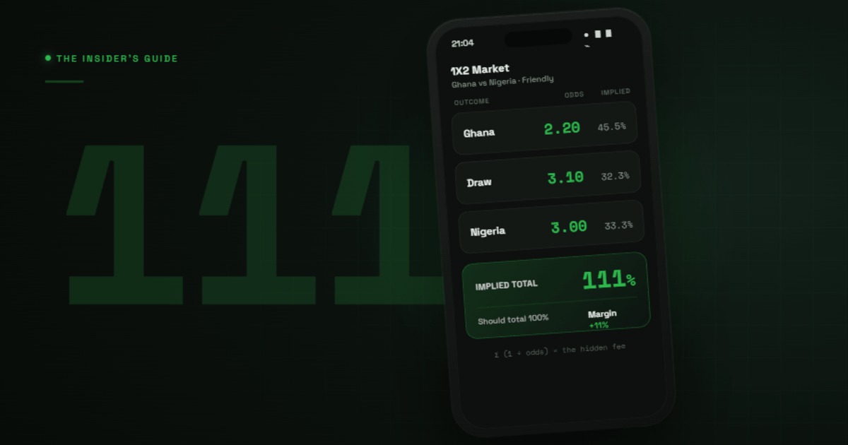 How Betting Works in Ghana: The Insider's Guide the Apps Don't Give You